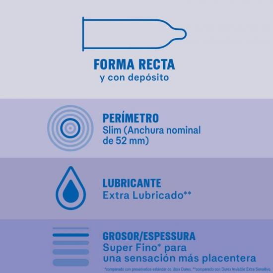 Kondomy Durex Invisible Extra lubrikované (12 ks)