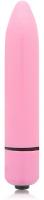 Glossy Thin Vibe Deep Rose